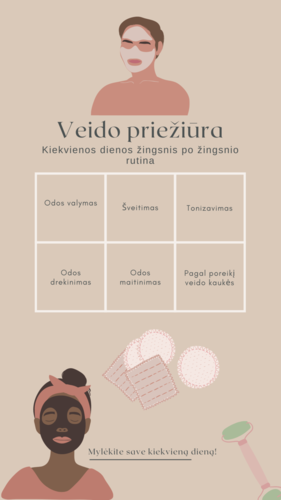 Veido priežiūra